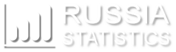Russia Statistics